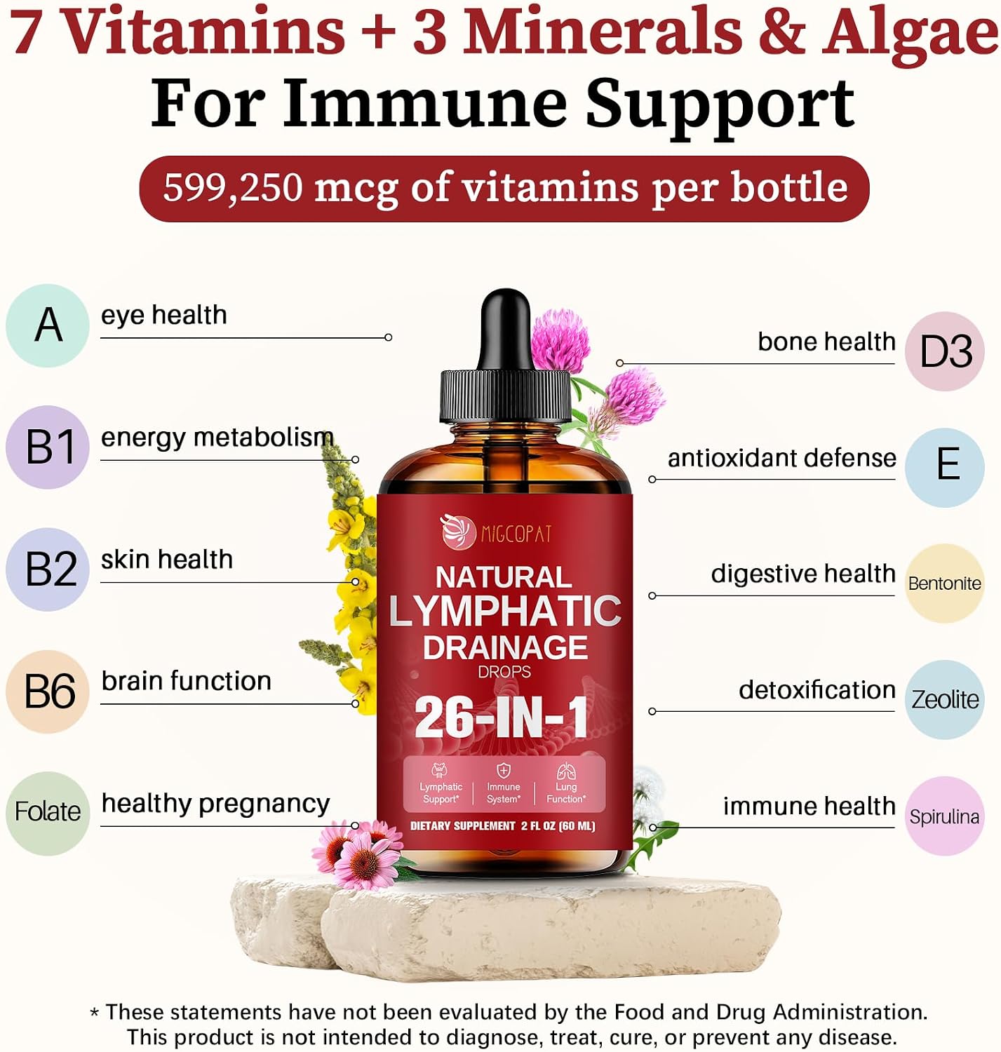 Migcopat Magnesium Lotion with Arnica, MSM & Hyaluronic Acid, Lavender Scent, 6 oz 26-in-1 Liposomal Lymphatic Drainage Drops, Strawberry Flavor, 2 fl oz