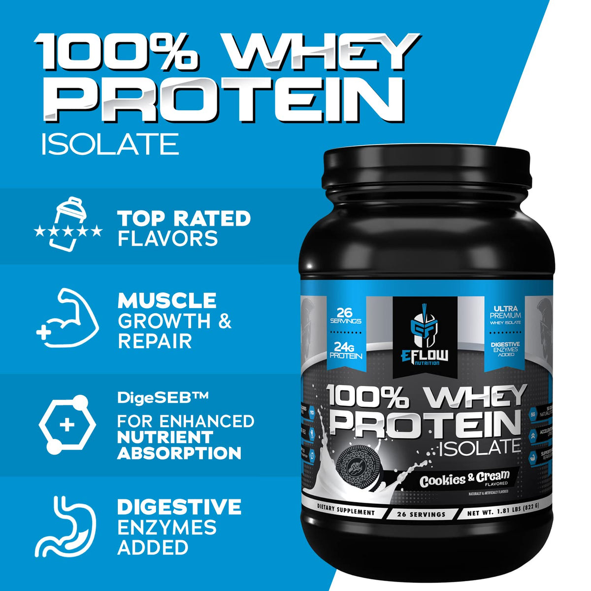 eFlow Nutrition 100% Whey Protein Isolate - Lactose-Free Digestive Enzymes Added