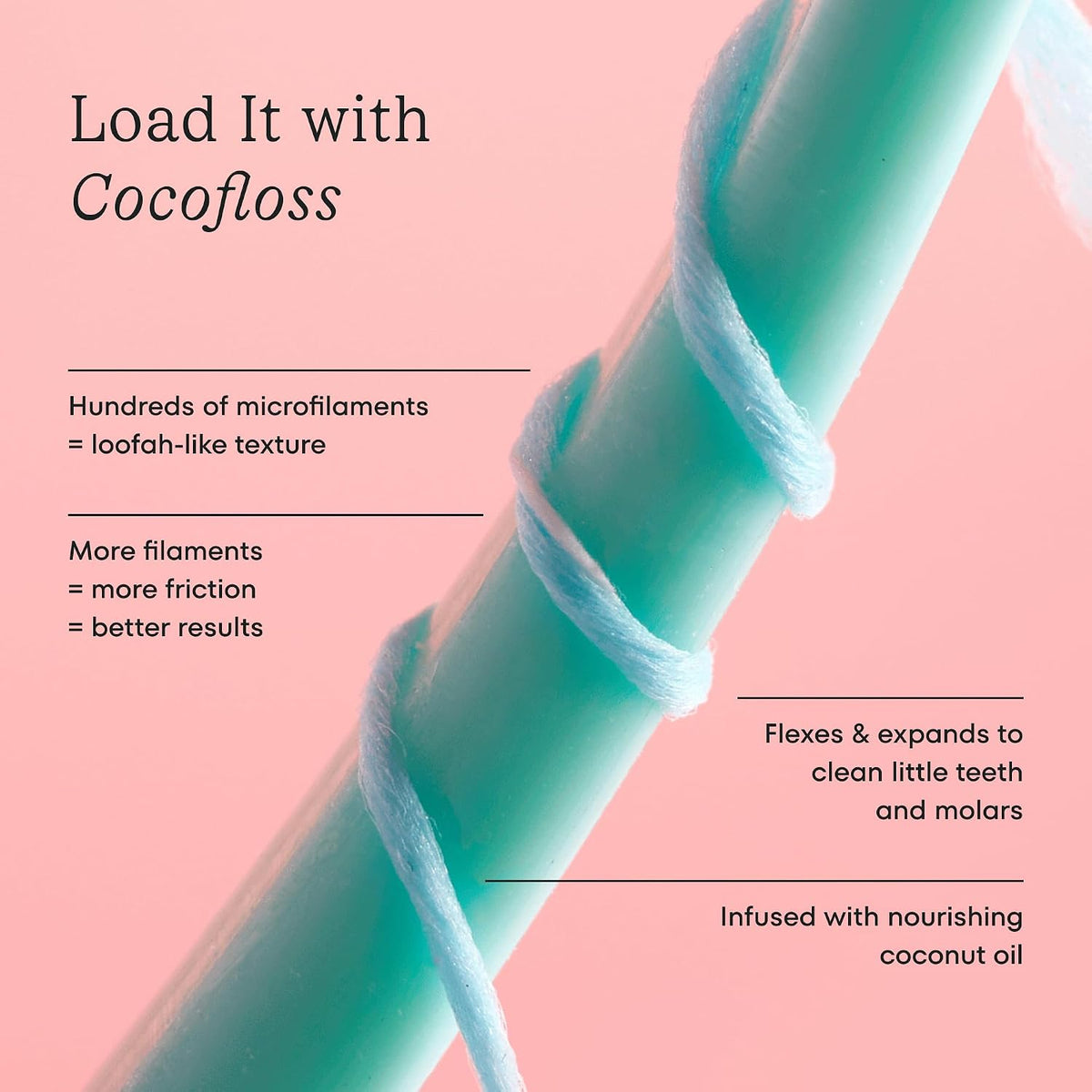 Kids Reflosser by COCOLAB, BPA-Free Floss Holder for Children, 1-Pack