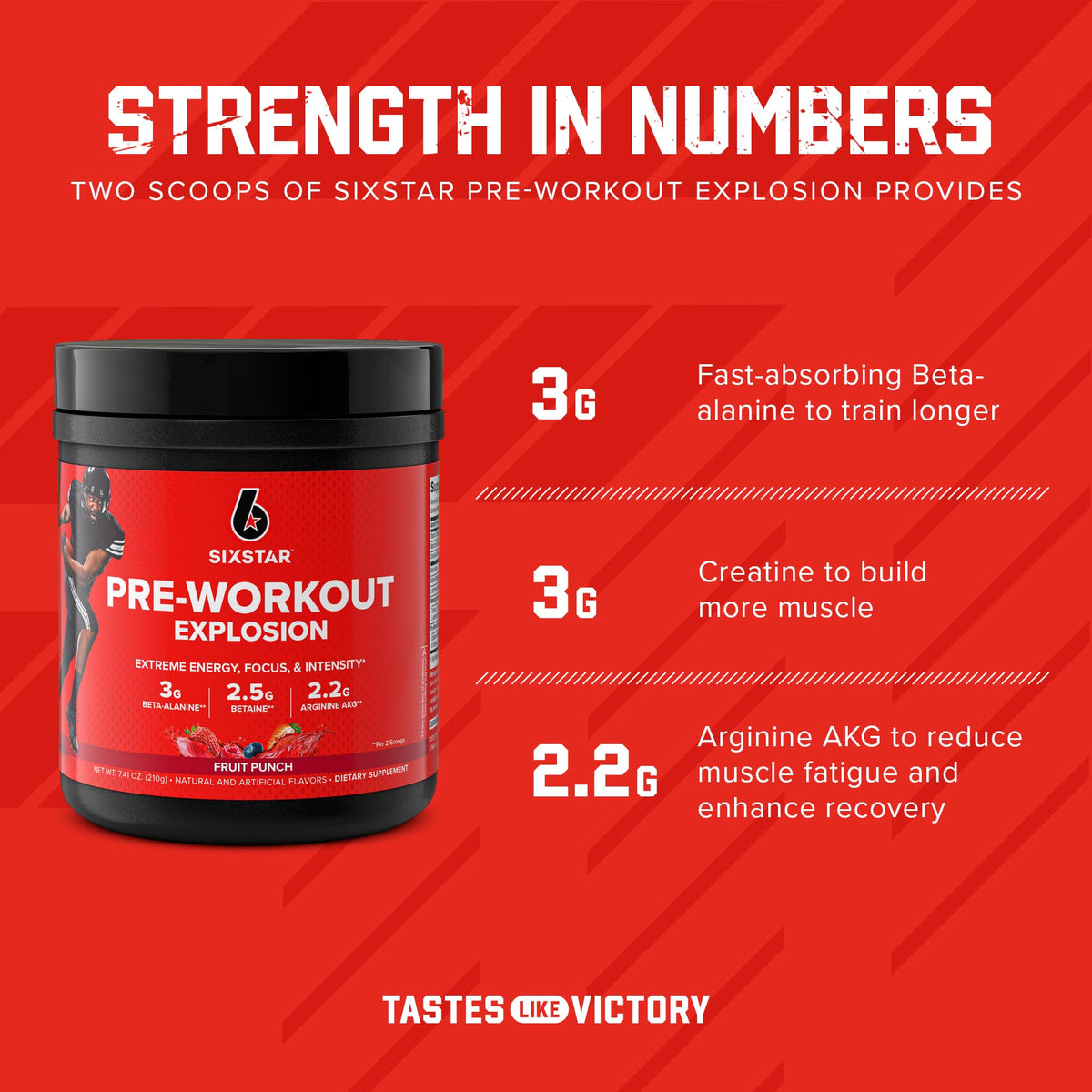 Six Star Pre Workout, PreWorkout Explosion, Pre Workout Powder for Men & Women