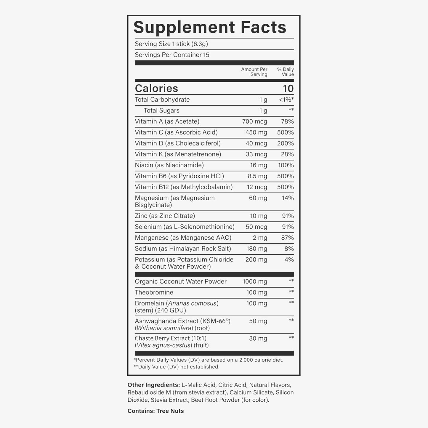 BEAM Glow, Hormone Balance for Women, Thyroid Support for Women, Natural Hormone Support Powder with Selenium and Bromelain, PMS Relief, Energy, Hair Skin & Nails, Vegan, No Sugar, 15 Servings
