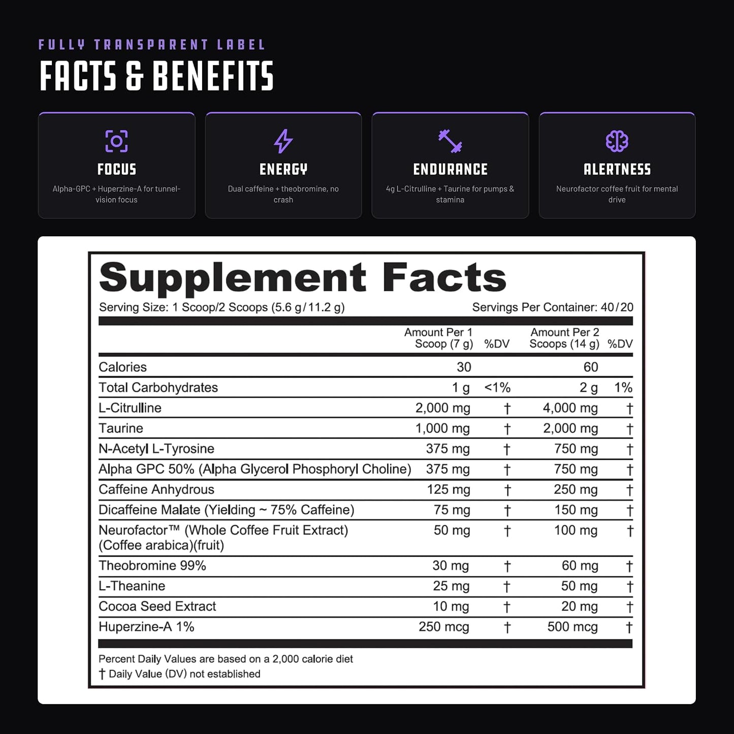 Prevail Pre Workout Powder with Nootropics: Pre-Workout Drink for Men and Women, Cutting Edge Energy and Focus Supplement with L Citrulline, Alpha GPC, L Tyrosine | Sour Rainbow Candy, 40 Scoops | Sour Rainbow Candy, 40 Scoops | With L-Citrulline, Alpha G
