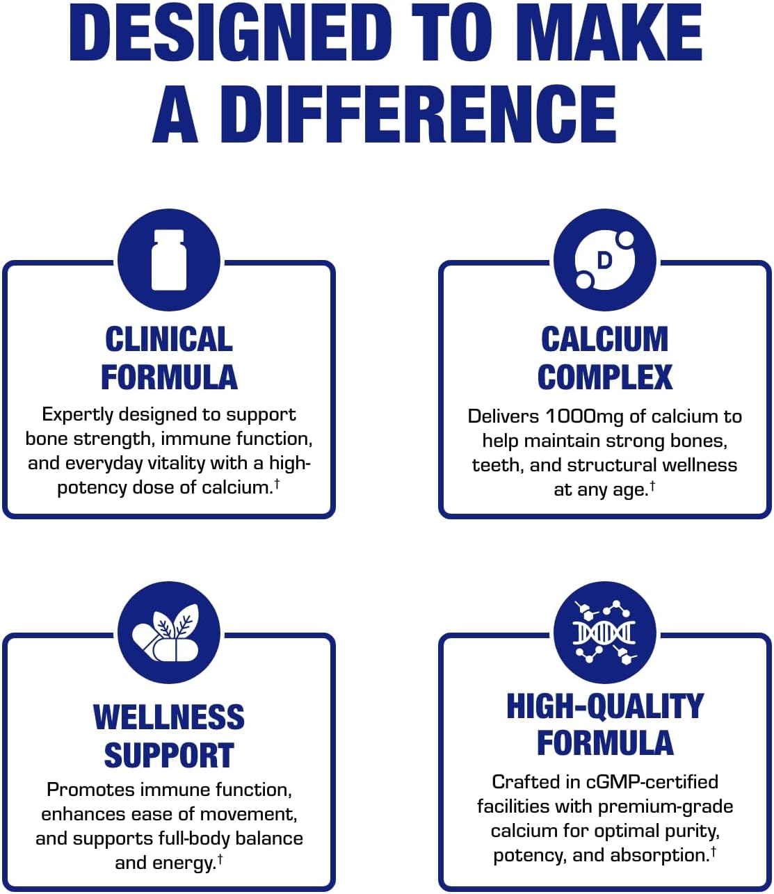 Clinical Calcium Complex Bone Supplement - Restorative Calcium Magnesium Zinc D3 Supplement for Bone Health Strength & Density Support with Antioxidant Bioflavonoids - High Absorption - 30 Servings