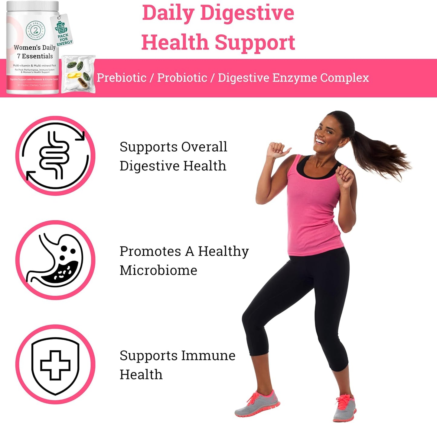 Women’s Daily 7 Essentials Vitamin Pack + Magnesium Bisglycinate Complex | Complete Nutrient Support for Energy, Immunity, Digestion, Muscle Function, Focus, and Overall Wellness