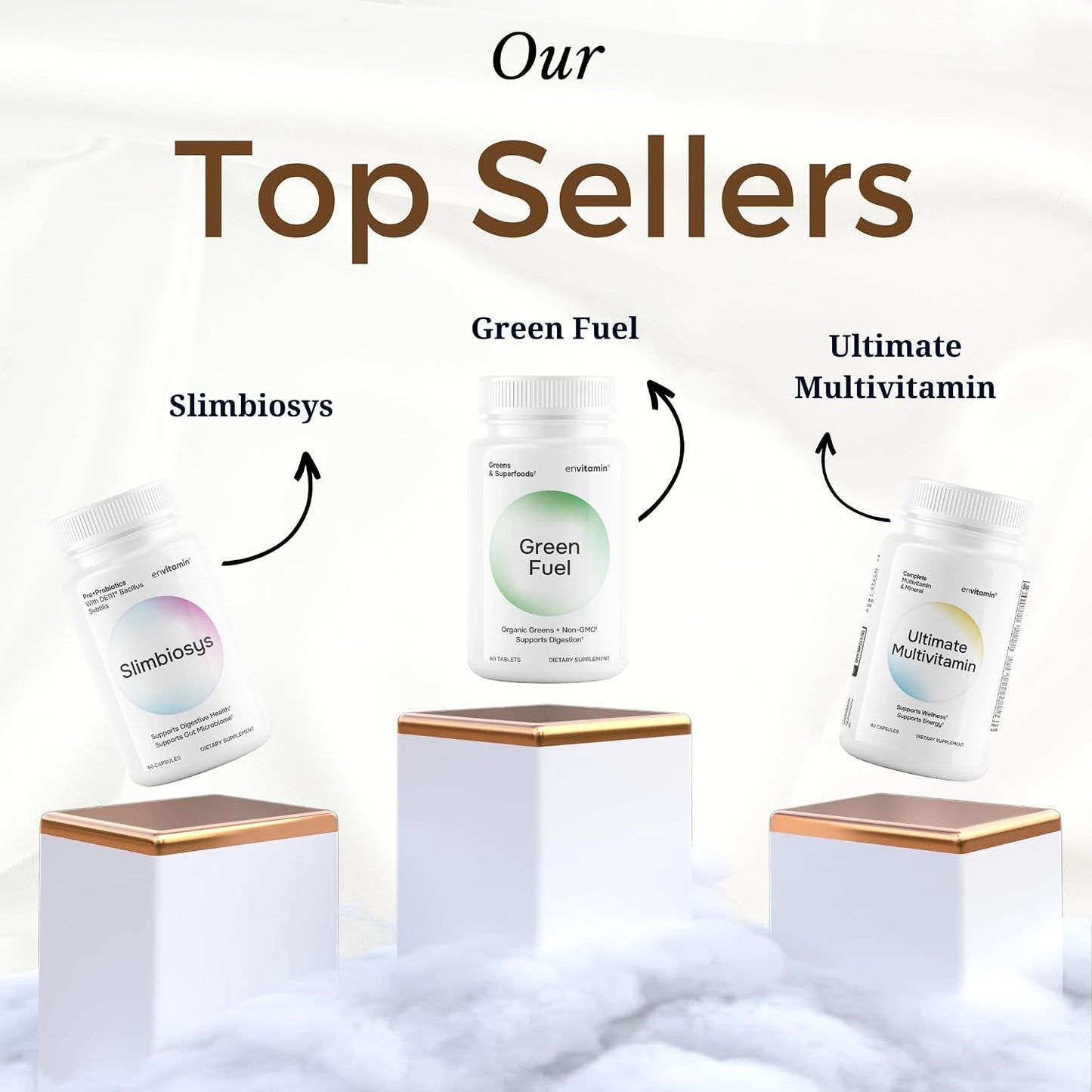 Women's Multivitamin and Slimbiosys Bundle