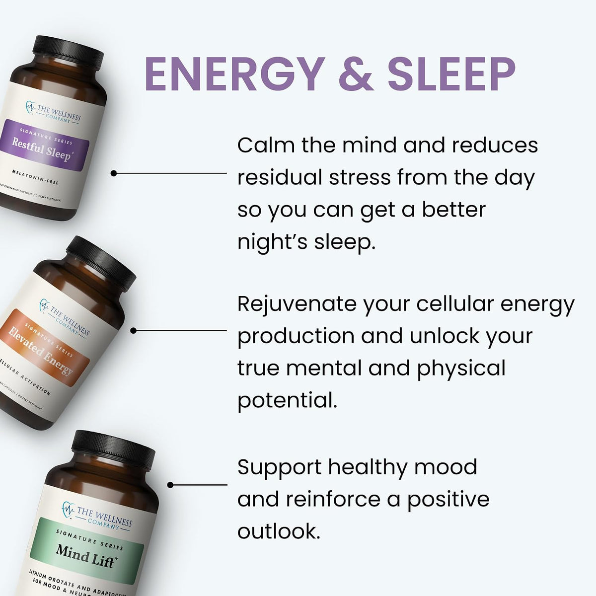 Restful Sleep - Melatonin-Free, Kava, Ashwagandha & Valerian Root, 120ct