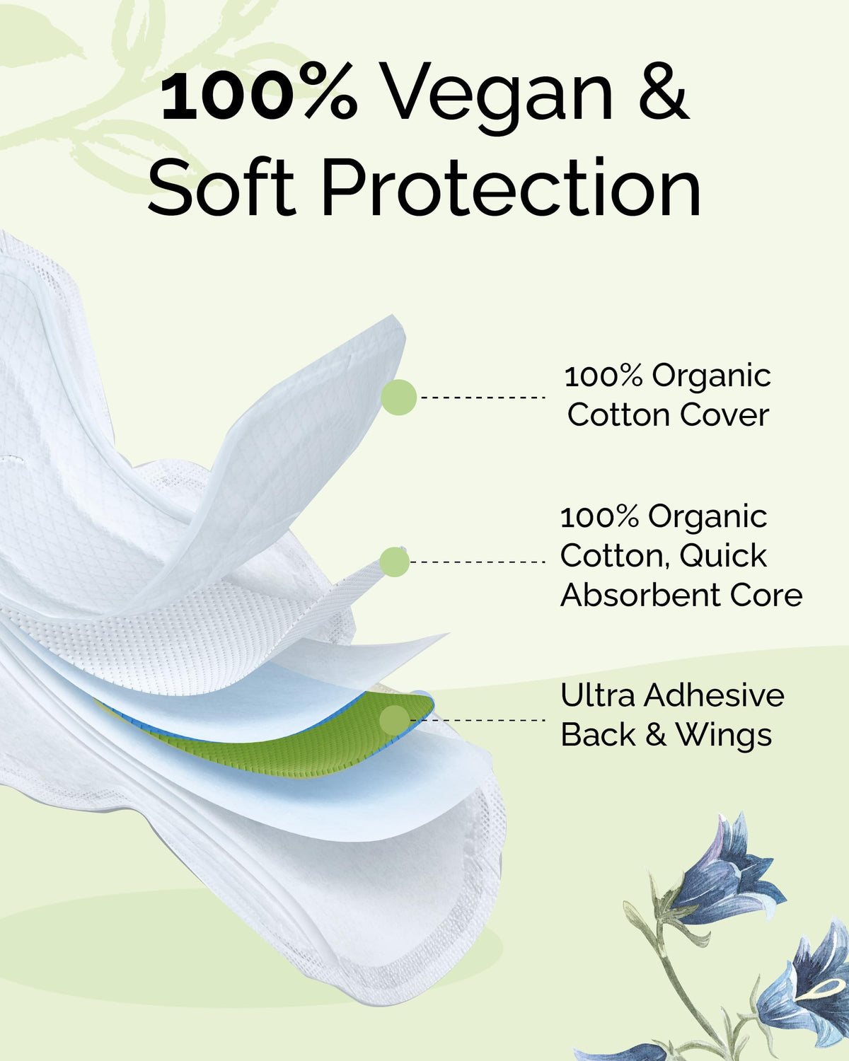 LABON Premium Vegan Organic Sanitary Pads (Regular, 25cm, 32 Counts) - 100% Organic Cotton Cover