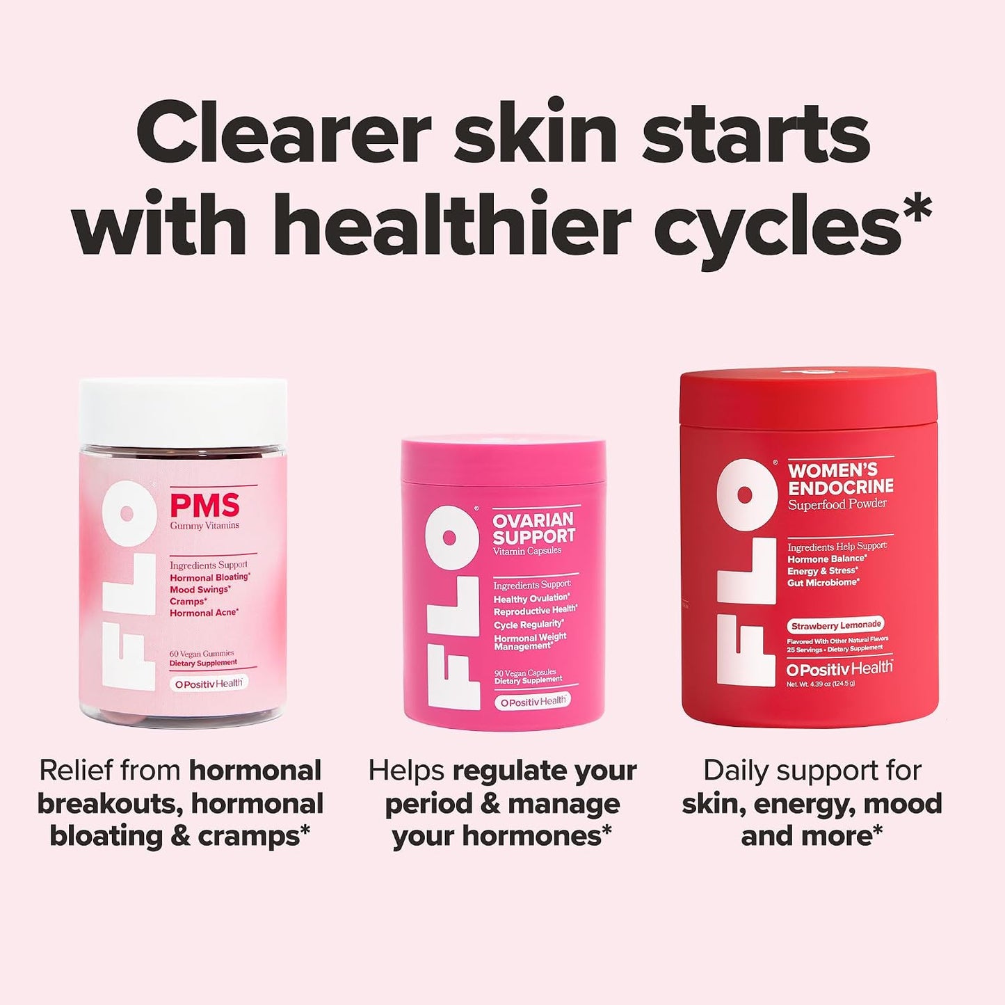 FLO Acne Supplement for Clearer Skin with Zinc & Vitamin E – 30-Day Supply