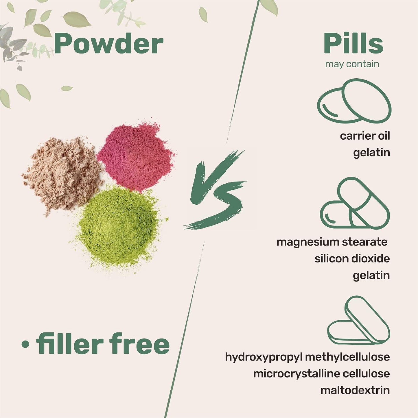 Premium Vital Wheat Gluten, 6lbs Powder | Great for Bread Making & Seitan | 24g High Protein Per Serving | Low Carb Baking Flour | Plant Based | Vegan & Keto Friendly | Non-GMO