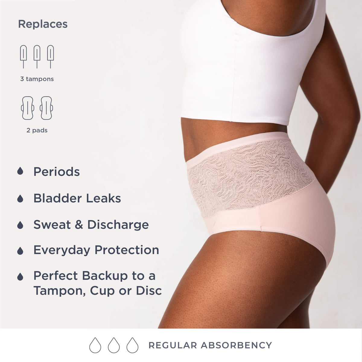 saalt Reusable Period Underwear - Comfortable, Thin, and Keeps You Dry from All Leaks