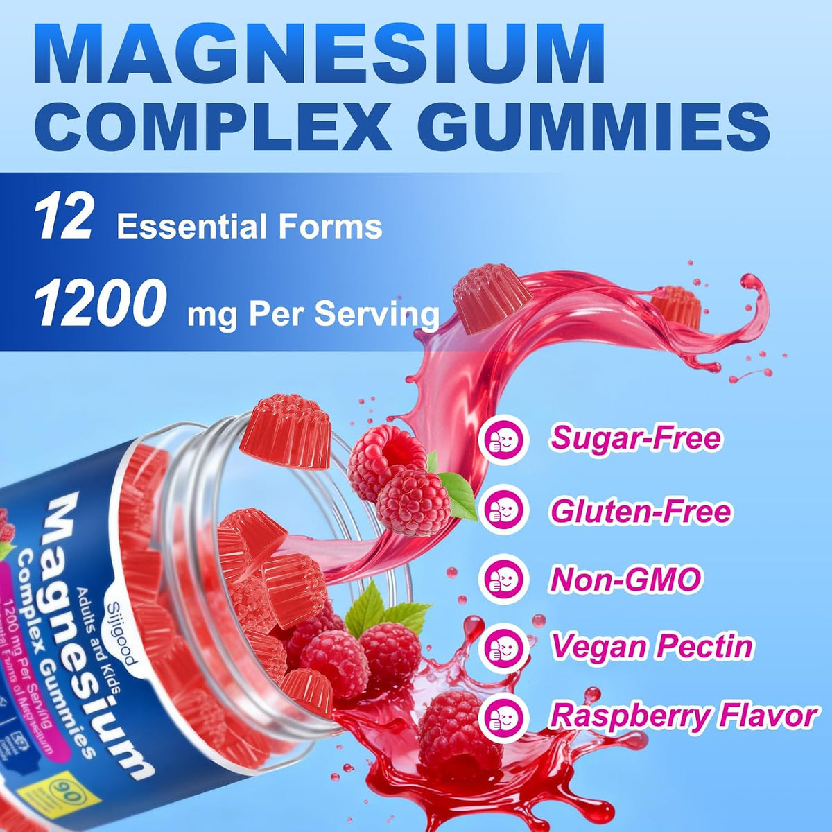 180 Count | Magnesium Complex Gummies for Women & Men, 12 Forms of Magnesium (Glycinate, Citrate& More), Magnesium Supplement with Ashwagandha – Supports Sl♡ep, Bone, Energy, Raspberry Flavor