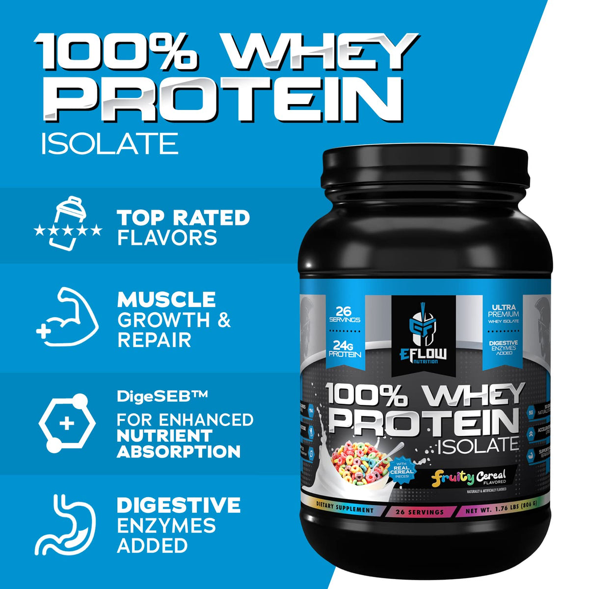eFlow Nutrition 100% Whey Protein Isolate - Gluten & Lactose-Free Digestive Enzymes