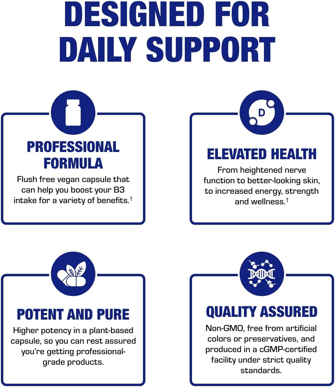 High Absorption Vitamin B3 Niacin Flush Free - Clinical Formula Flush Free Niacin Supplement from Inositol Hexanicotinate for Heart Skin & Nerve Support - Vegan Non-GMO Made in The USA - 100 Servings
