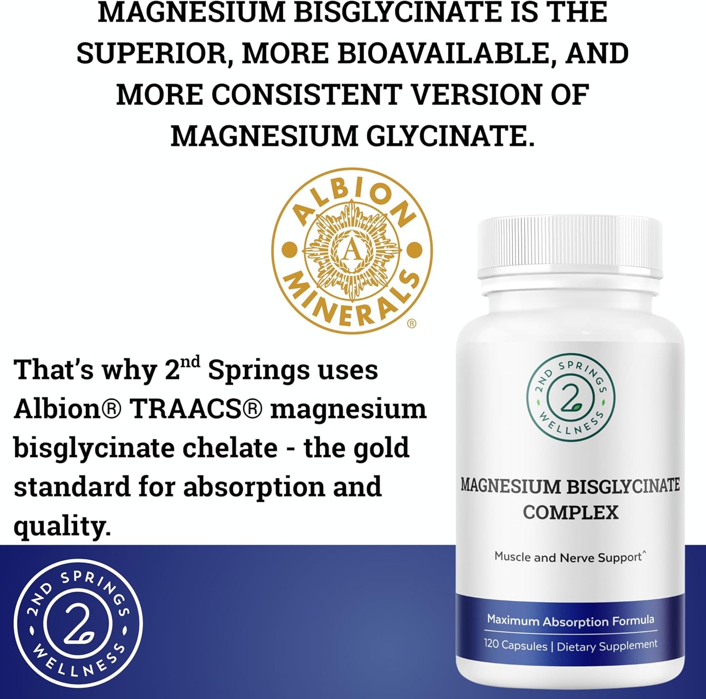 Adaptogen Complex + ALA & ALC Complex + Brain Support + Magnesium Bisglycinate Bundle | Stress Relief, Energy, Focus, Cognitive Support, Calm & Daily Wellness