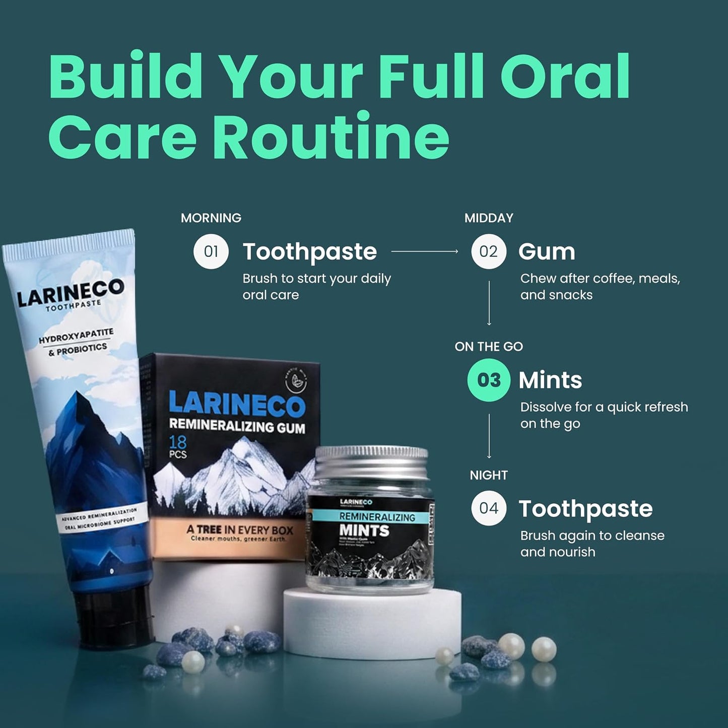 Larineco Remineralizing Oral Care Mints – Hydroxyapatite Sugar-Free Dental Mints for Fresh Breath & Enamel Support – Plastic-Free, Fluoride-Free, Plant-Based Oral Care – 60 Pieces