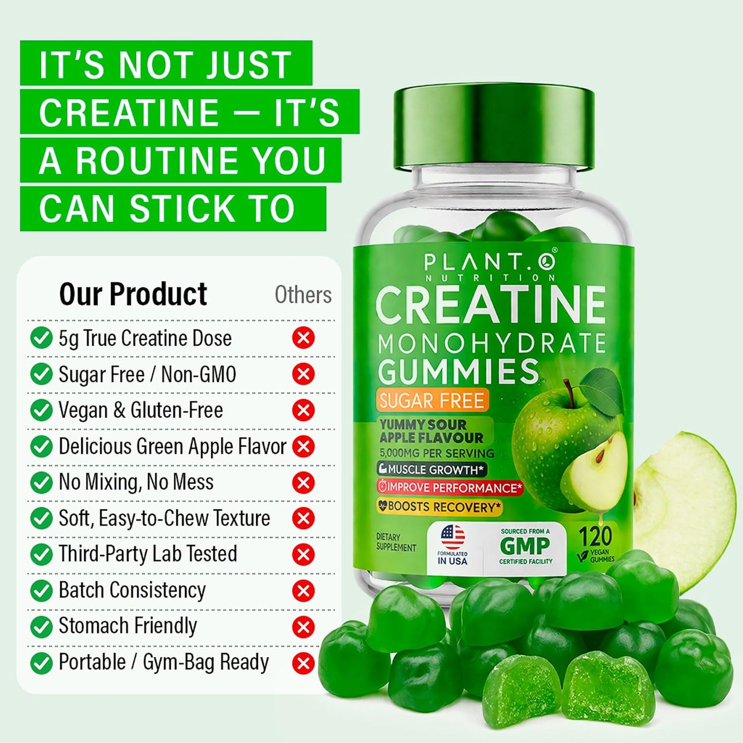 Creatine Monohydrate Gummies Sugar Free – 5000mg (5g) Per Serving (4 Gummies), 120 Count – Crisp Sour Green Apple Flavor – No Mixing – Vegan Creatine Gummies for Men & Women, Non-GMO, Gluten Free