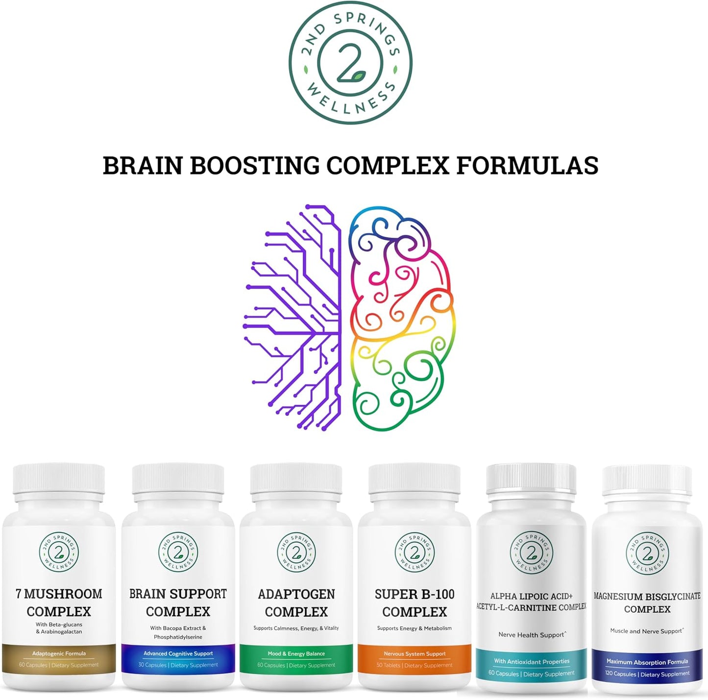 Adaptogen Complex Calmness, Energy and Vitality Booster - Ashwagandha, Schisandra, Astragalus, Ginseng, Rhodiola, and More - Adrenal Support Supplements - 60 Ct