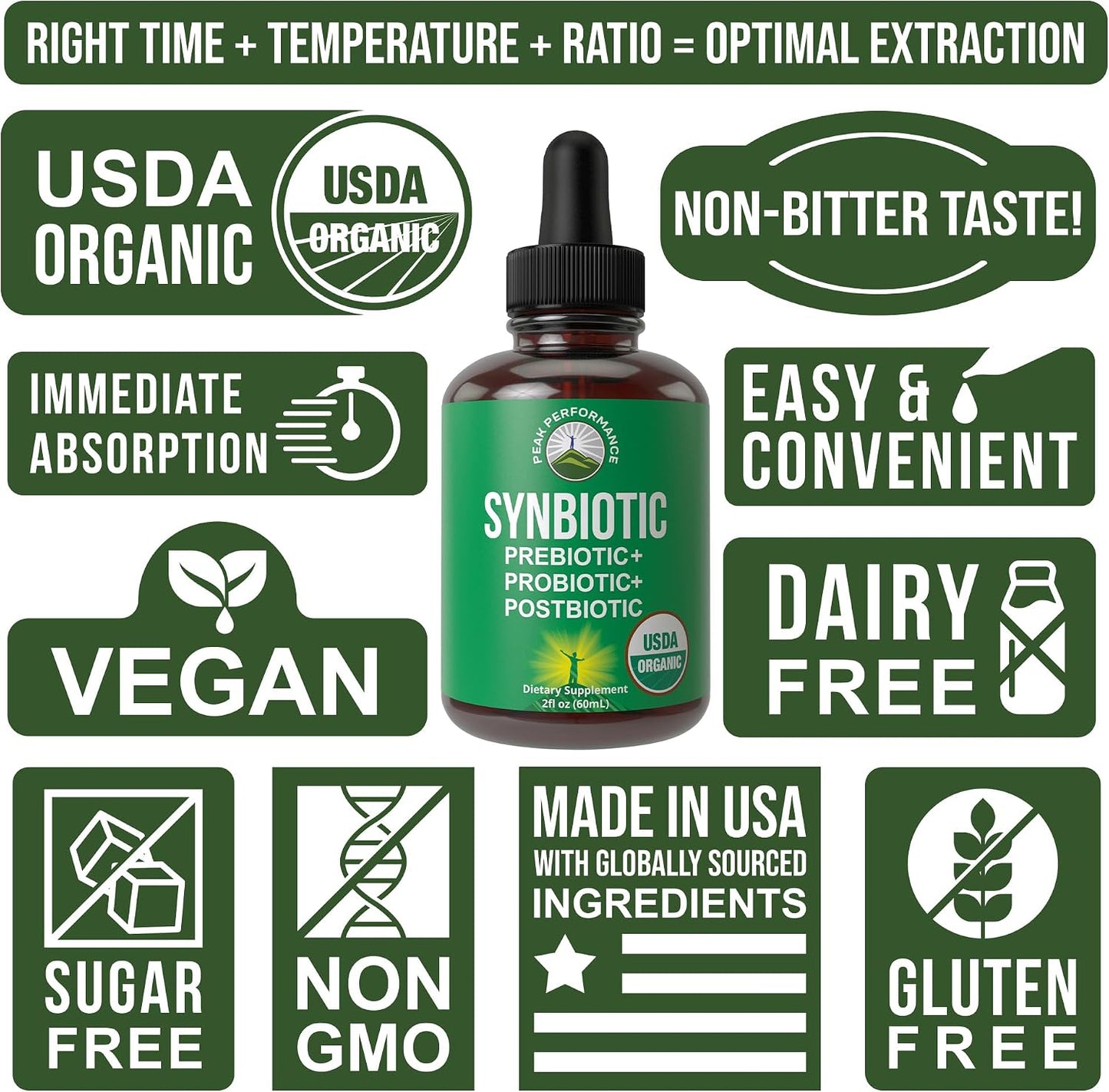 Organic Synbiotic = Prebiotics + Probiotics + Postbiotics 3-in-1 Supplement for Women, Men, & Kids. Pre, Pro, & Post Biotics Liquid Drops for Gut + Microbiome Balance. Made in USA, Vegan, Zero Sugar