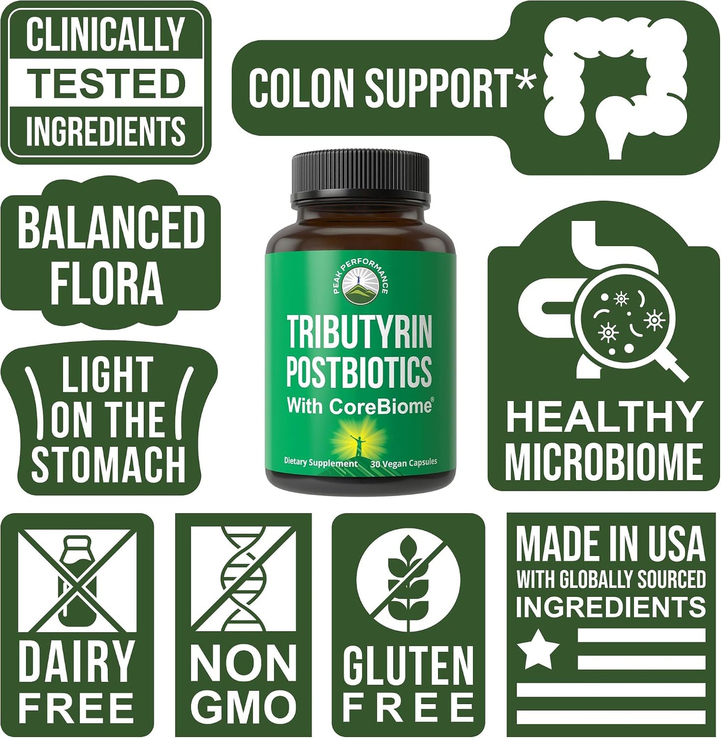 CoreBiome Tributyrin Postbiotic Supplement Clinically Tested for Gut Health. More Effective Than Sodium Butyrate Capsules. High Bioavailability Post Biotics for Digestive, Leaky Gut, Colon, Microbiome