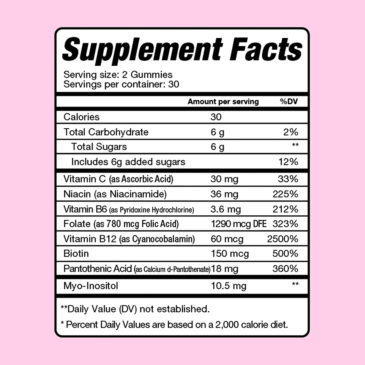 Proception Plus Fertility Gummies – Regulate Your Cycle, Balance Hormones, Aid Ovulation