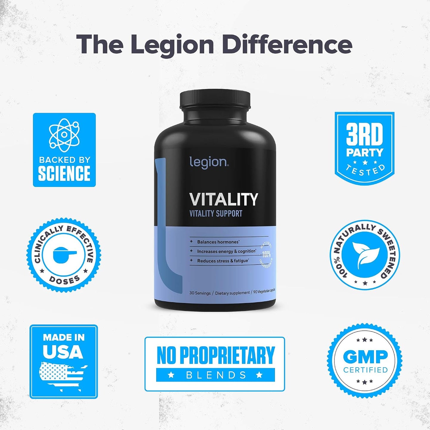 LEGION Vitality – Natural Wellness Supplement w/BlueBoreal, Rhodiola Rosea, Co-Q10 & L-Ergothioneine –30 SVG