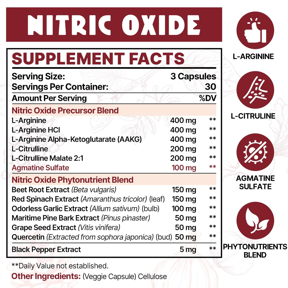 Zdoroviye Nitric Oxide Supplement for Men Women, Nitric Oxide Precursor & Nitric Oxide
