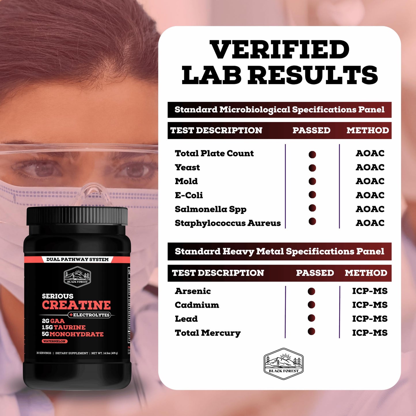 Black Forest Creatine Electrolyte Powder – 5g Creatine Monohydrate with Electrolytes for Hydration, Muscle Recovery & Strength Support – Mango Flavor Pre & Post Workout Supplement, 30 Servings