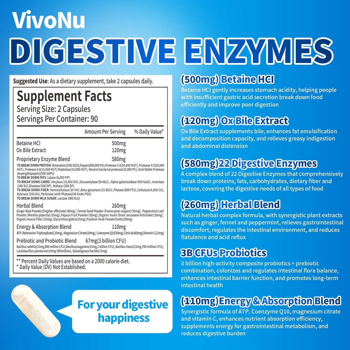 VivoNu Digestive Enzymes | 22 Enzymes with Organic Prebiotics & Probiotics | Supports Digestion* of Protein, Carbs, Fiber & Dairy | 180 Capsules