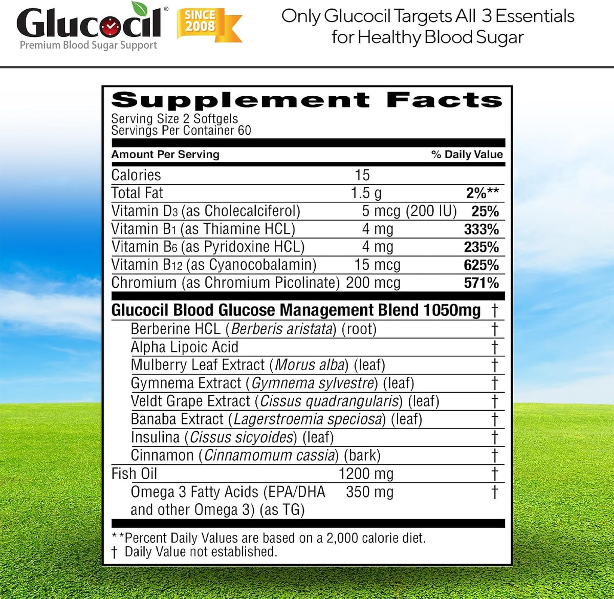 Glucocil – Softgels - Premium Blood Sugar Support - New Clinical Study Published March 2026-3 Million Bottles Sold - Supports the 3 Essentials for Healthy Blood Sugar - Since 2008