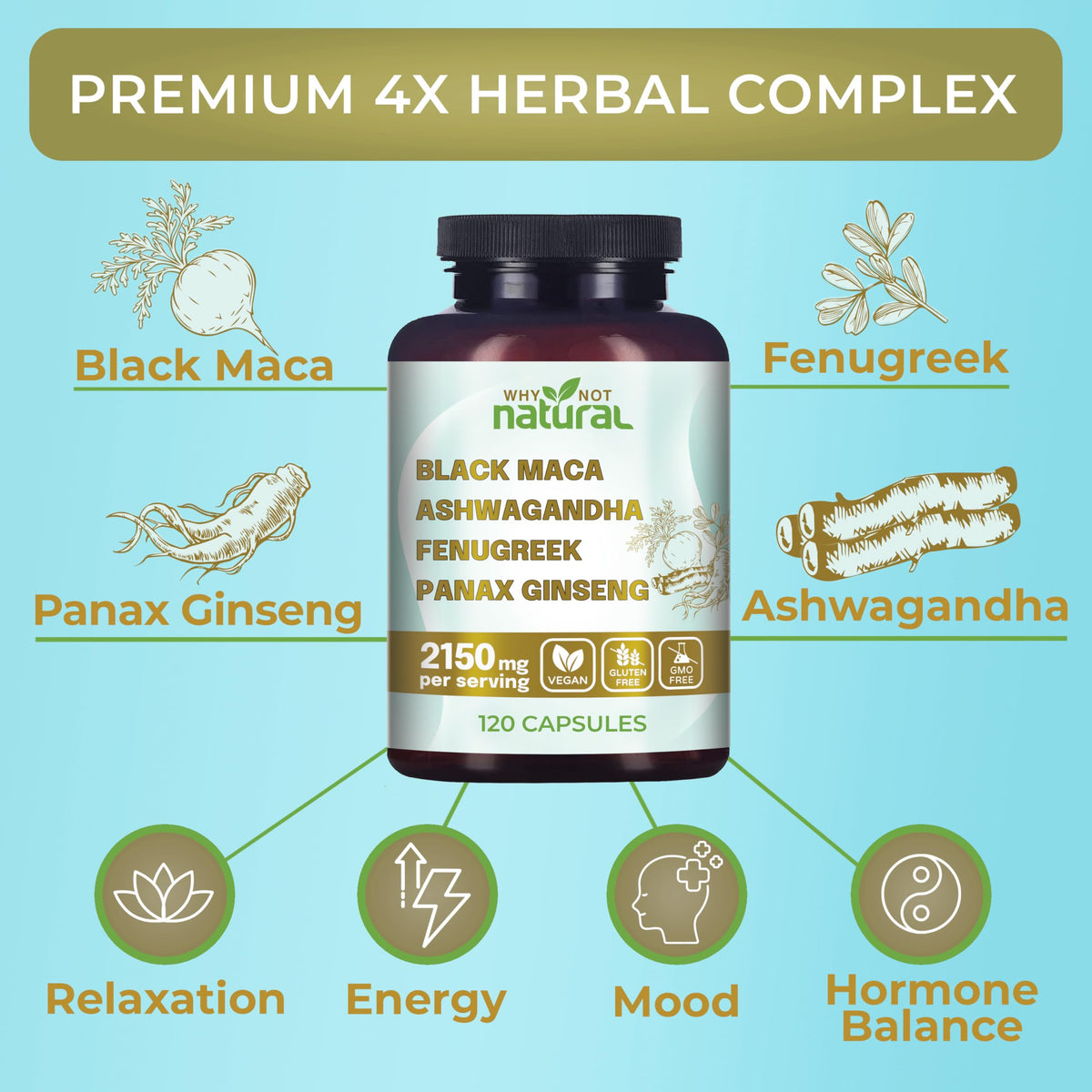 Why Not Natural 4-in-1 Organic Black Maca Root, Ashwagandha, Fenugreek, Panax Ginseng Capsules, Supplement for Men and Women (120 Count (Pack of 1)
