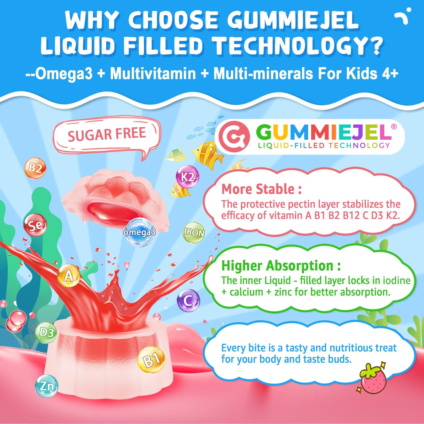 Nextdia Omega 3 (EPA/DHA) Filled Gummies for Kids Teen with Multivitamin, Calcium + D3 + K2 + Zinc, Plus Vitamin A B1 B2 B12 C, Selenium, Iodine for Brain, Eye, Bone, Energy, No Fish Taste, Sugar Free