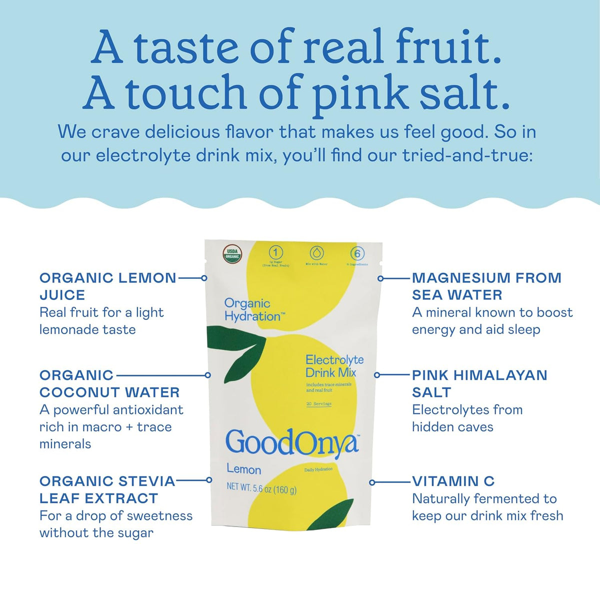 GOODONYA Organic Hydration Electrolyte Powder 20 Servings & Stick Packs 12ct | Lemon, Plant-Based