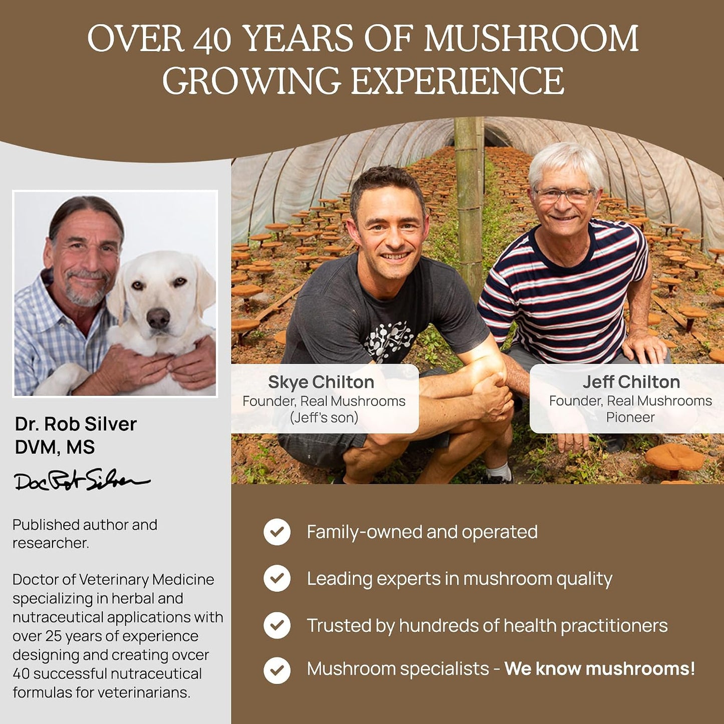 Real Mushrooms Lions Mane for Humans (120ct) and Pets (120ct) - Bundle for Cognition & Immunity - Vegan, Non-GMO, Gluten-Free, Grain-Free Mushroom Extract Supplements