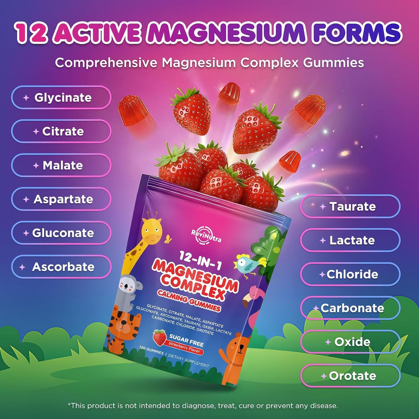 Magnesium Complex 700mg - 12 in 1 Magnesium Gummies with Glycinate, Citrate, Malate, Oxide, Taurate, Aspartate, Orotate - Supports Relaxation, Muscle & Heart - Sugar Free Strawberry 120 Count
