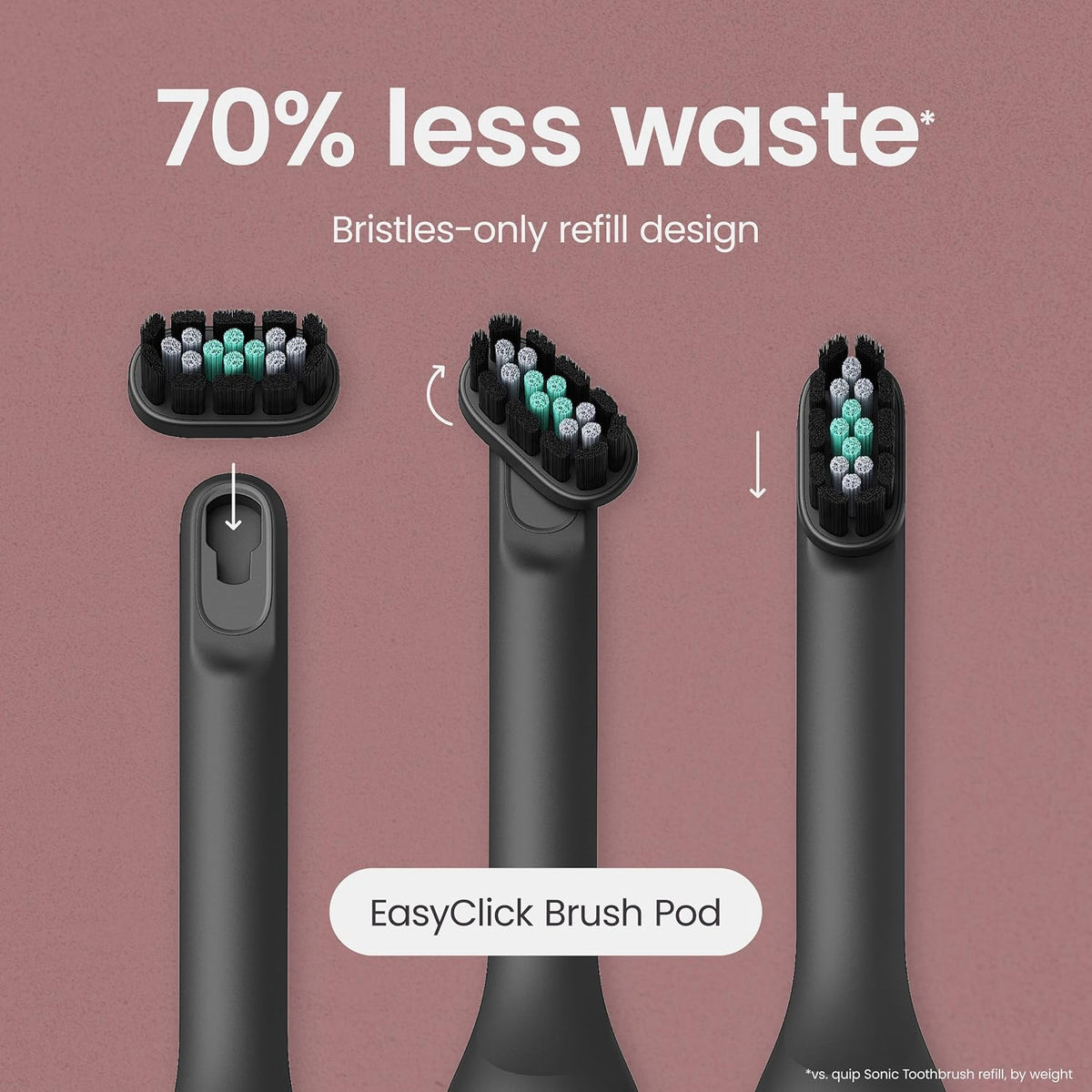 Quip Ultra Lite Sonic Electric Toothbrush with EasyClick Brush Pod Refill Heads Product Bundle - Slim Lightweight Design, 15X More Plaque Removal - Soft Bristles, Compact - Ash Black