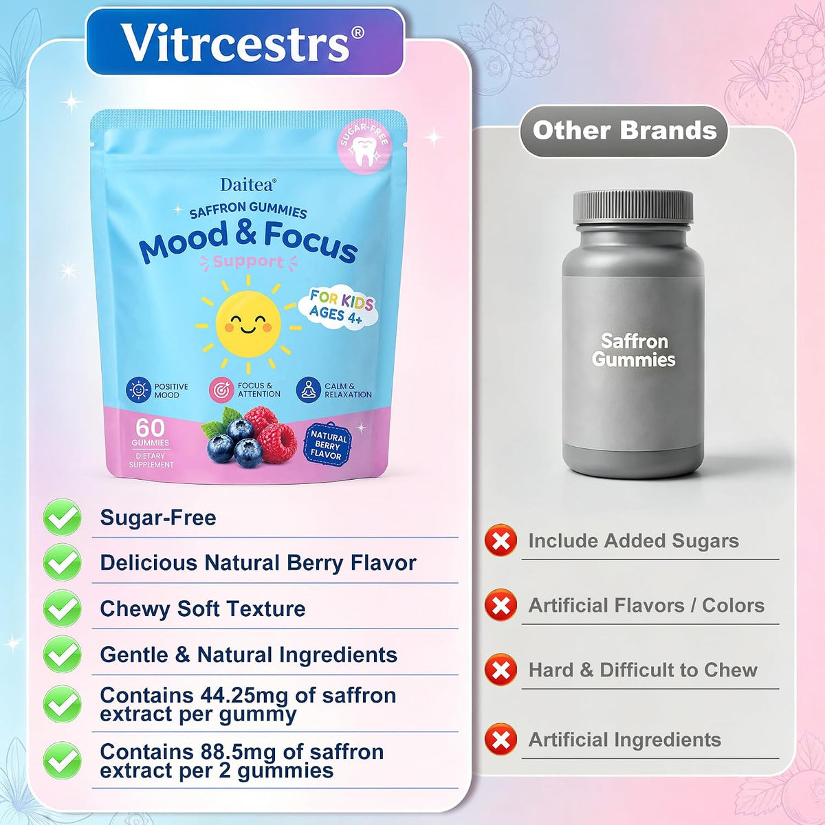 Saffron Gummies for Kids 4+, Sugar Free Kids Mood Gummies with Saffron Extract, Passion Flower, GABA & St Johns Wort, Support Mood, Calm & Focus Gummy, Saffron Supplements, Vegan, 60 Counts