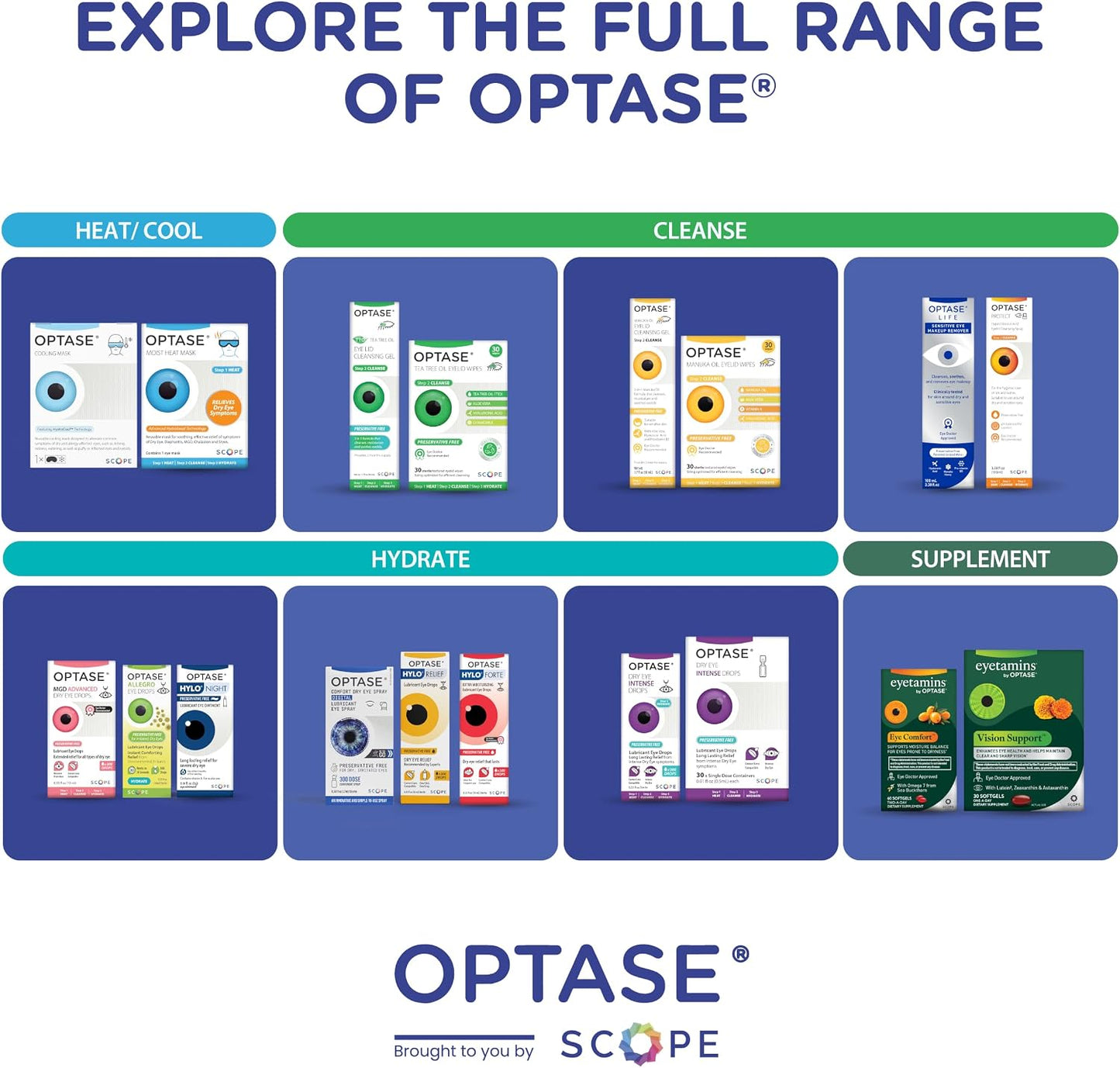 eyetamins® by OPTASE® Eye Comfort™ - 60 Softgels - Eye Doctor Recommended - an Omega-Based Eye Supplement formulated to Support Moisture Balance and Eye Comfort from Within. Plant Based Soft gels.