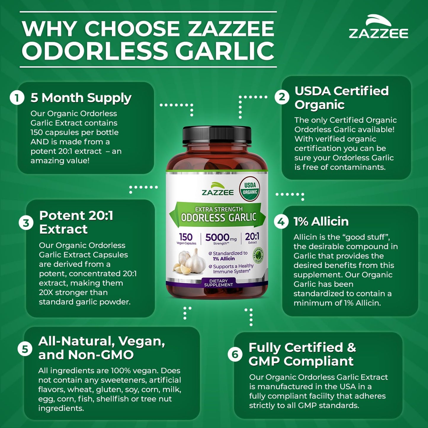 Zazzee USDA Organic Odorless Garlic 20:1 Extract, 1% Allicin, 100 Vegan Capsules, 3+ Month Supply, Allium Sativum, Immune, Circulation & Heart Health Support, All-Natural, Non-GMO, Made in the USA