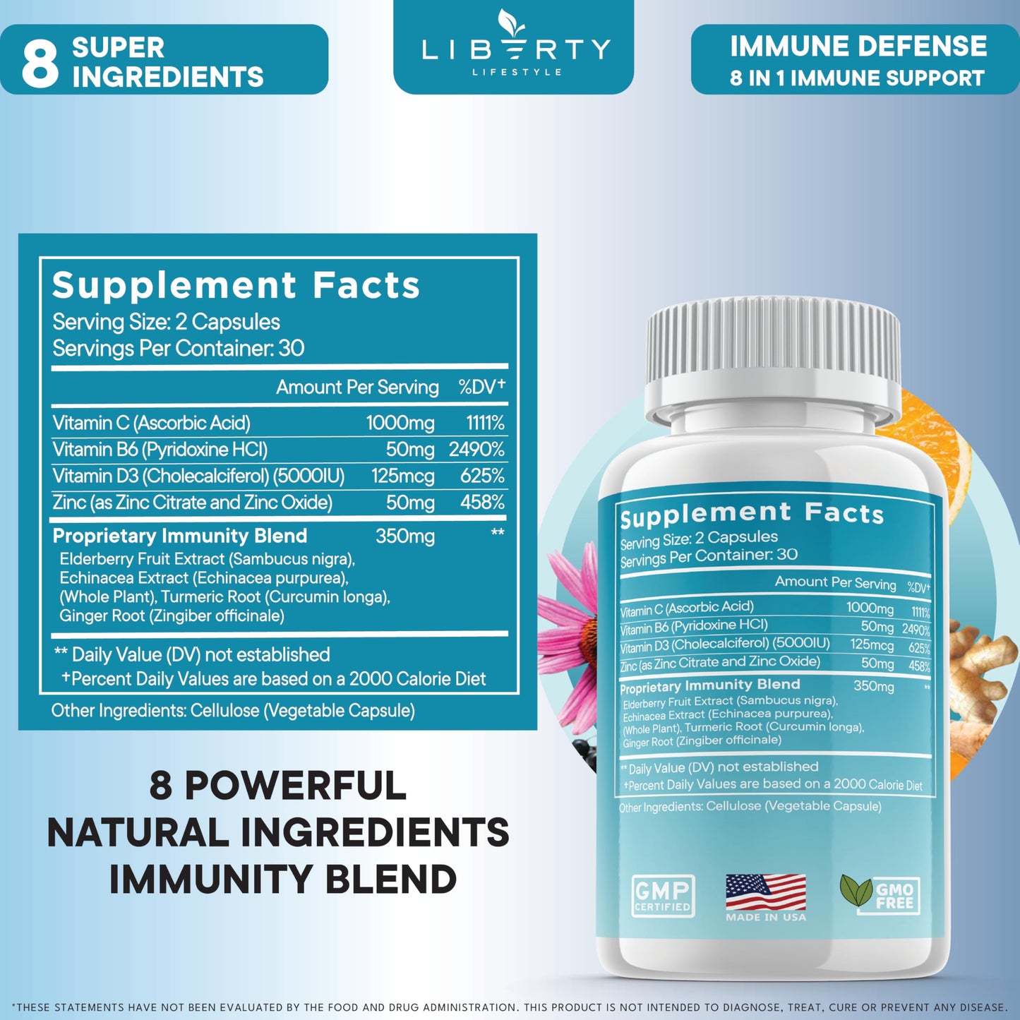 8 in 1 Immune Defense Support, Immunity Vitamins Supplement Booster Zinc 50mg, Vitamin C Elderberry VIT D3 5000 IU, Turmeric Curcumin & Ginger, Echinacea - Allergy Relief for Kids Adults (2 Pack)