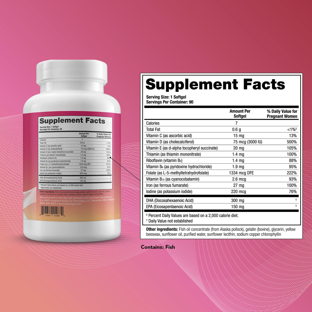 TheraNatal One + NeoQ10 Bundle - Prenatal Vitamin & Enhanced Absorption CoQ10 Supplement