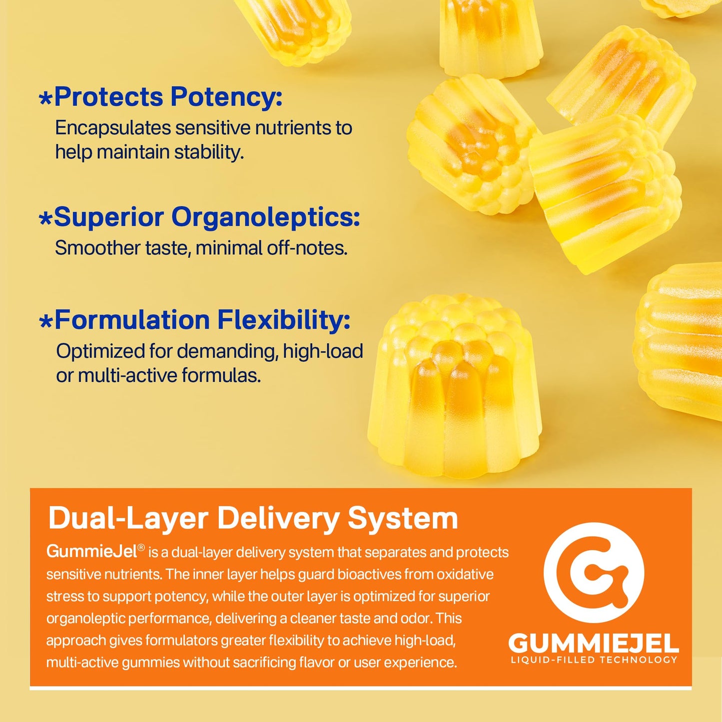 Omega-3 Gummies + Turmeric - Omega 3 Fish Oil Alternative for Adults - Algae DHA 600mg & EPA 300mg, Vitamins A, C, E, Zinc & MSM, Sugar Free, 60 Cts