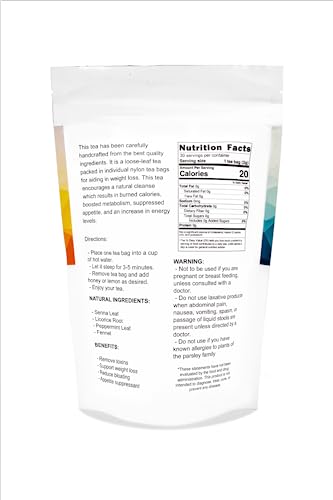 Peak Performance Health & Fitness Ultimate Fat Burn and Weight Loss Tea, Fat Burning Tea