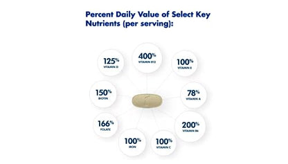 ONE A DAY Womens Complete Daily Multivitamin with Vitamin A, B , C, D, and E, Calcium