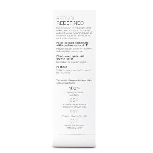 SeroVital Beauty RetinAll Daily Serum – Redefining Retinol – Retinoid Skin Serum