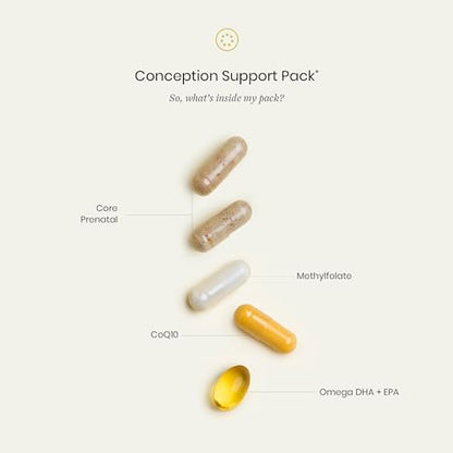 Perelel - Women's Fertility Bundle - Family Planning + Hormone Support for Women- Gluten