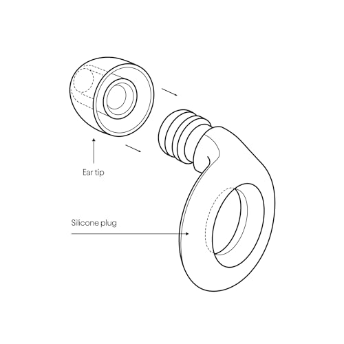 Loop Quiet Ear Plugs for Noise Reduction – Super Soft, Reusable Hearing Protection
