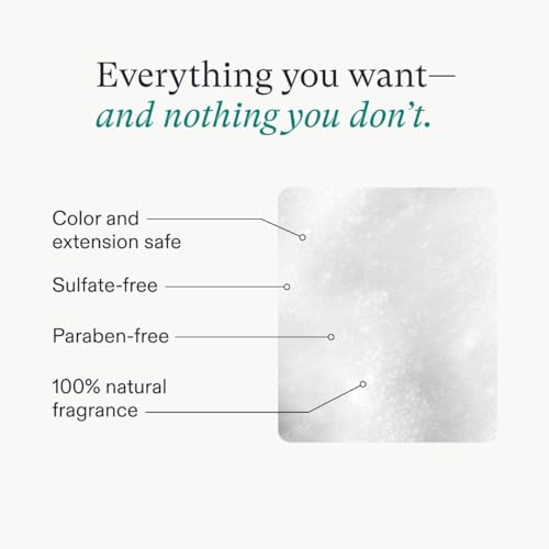 Nutrafol Shampoo, Cleanse and Hydrate Hair and Scalp, Improves Hair Volume, Strength