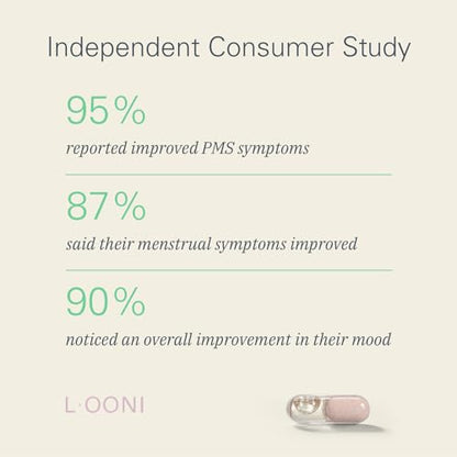LOONI Balance Beam Mood Complex Supplement | PMS Relief with Ashwagandha, Vitamin B12