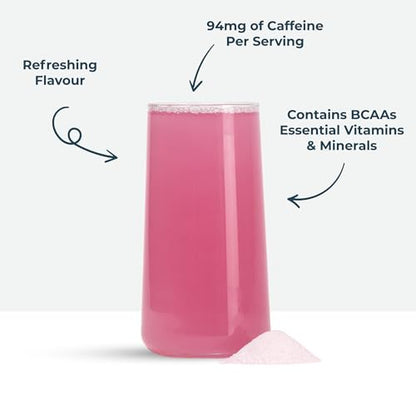 Kinetica PreFuel, Pre Workout, 5.9g Amino Acids & 2.3g BCAA's per Serving, 30 Servings
