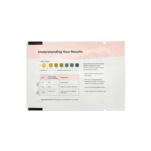 Stix Vaginal pH Tests 2 Pack | Monitor Intimate Health | Easy to Use & Accurate Women’s Acidity